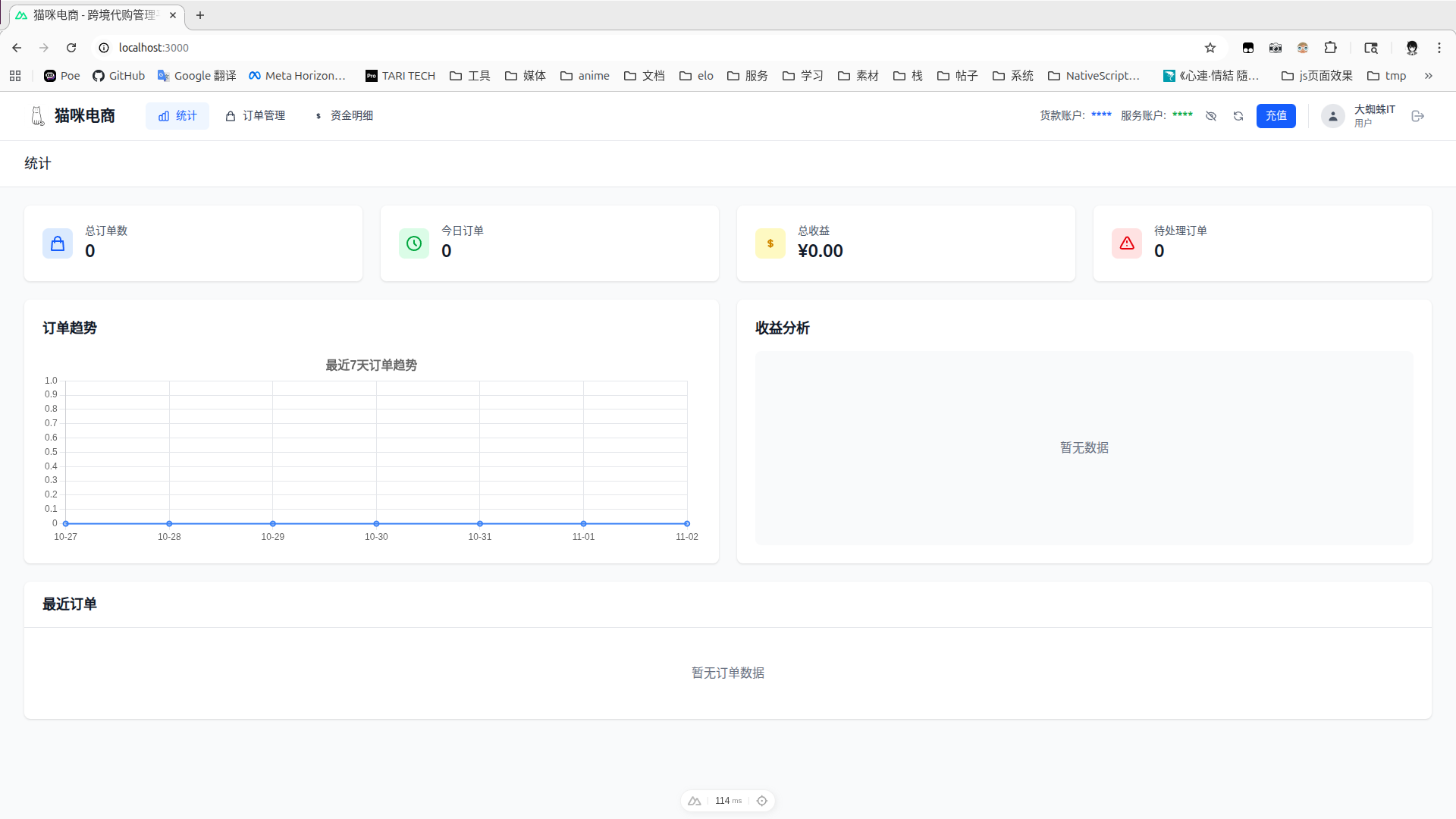 猫咪电商 - 数据统计